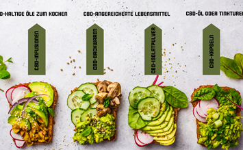 CBD intake through food - what options are there? - hanfplatz