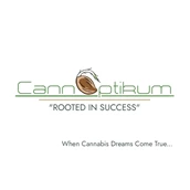 Negozio CBD - Entdecken Sie bei CANNOPTIKUM eine erstklassige Auswahl an Cannabis Samen, Hanf CBD Produkten Erlebe sicheres Einkaufen mit weltweitem Versand - Cannoptikum