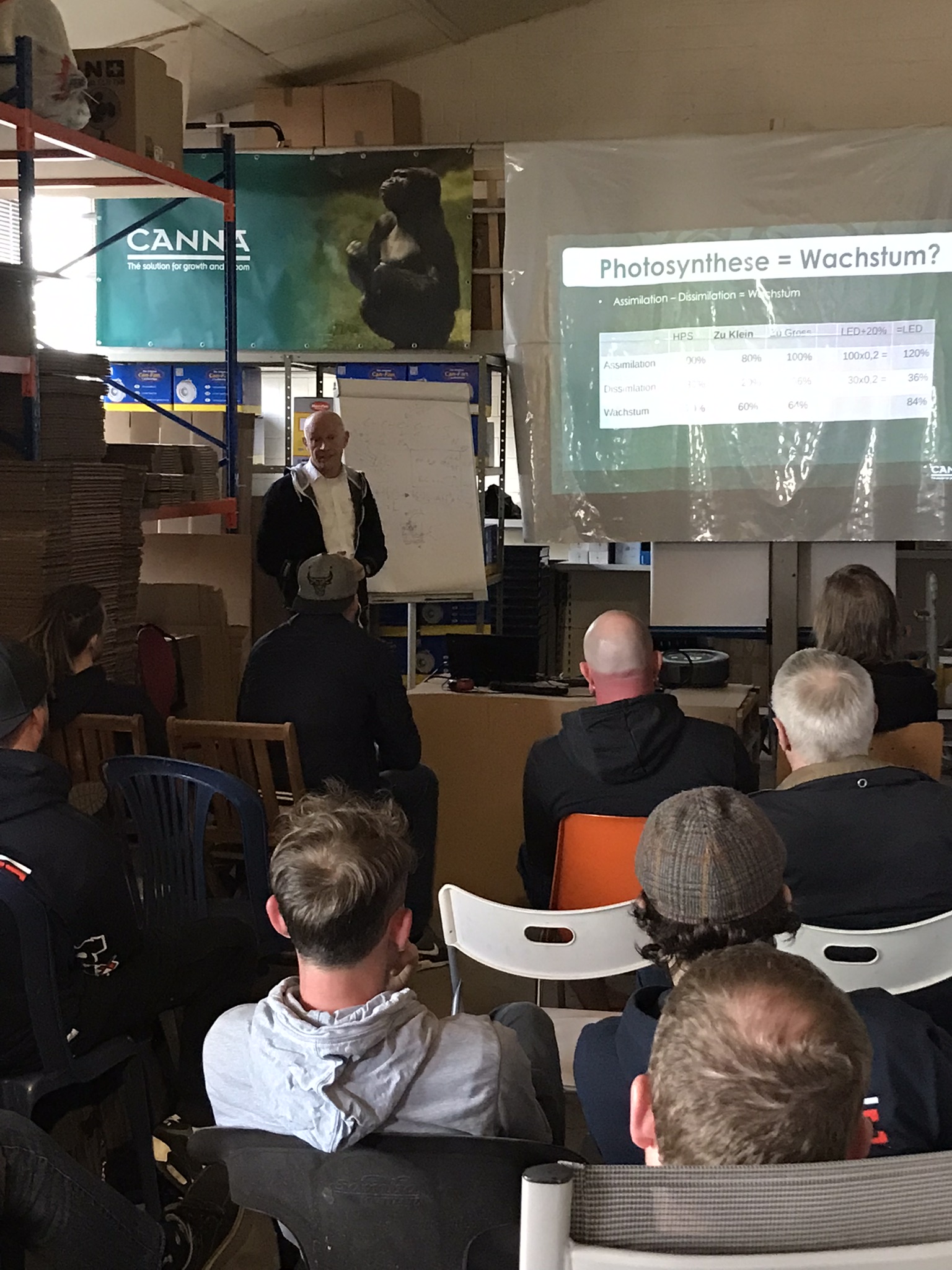 Hanf-Shops - Thüringen - Seminar mit Pieter Claassen - Bloomtech