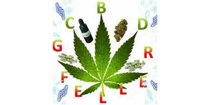 Negozi di canapa - Berna - CBD Gfeller