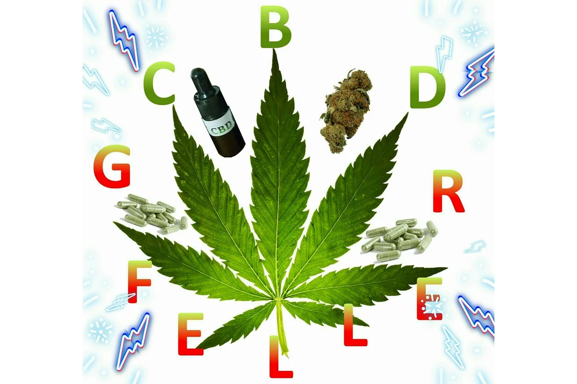 CBD-Shop: CBD Gfeller