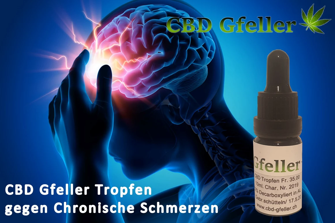 CBD-Shop: CBD Gfeller