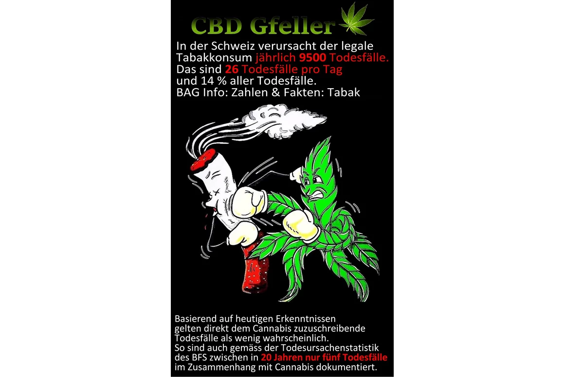 CBD-Shop: CBD Gfeller